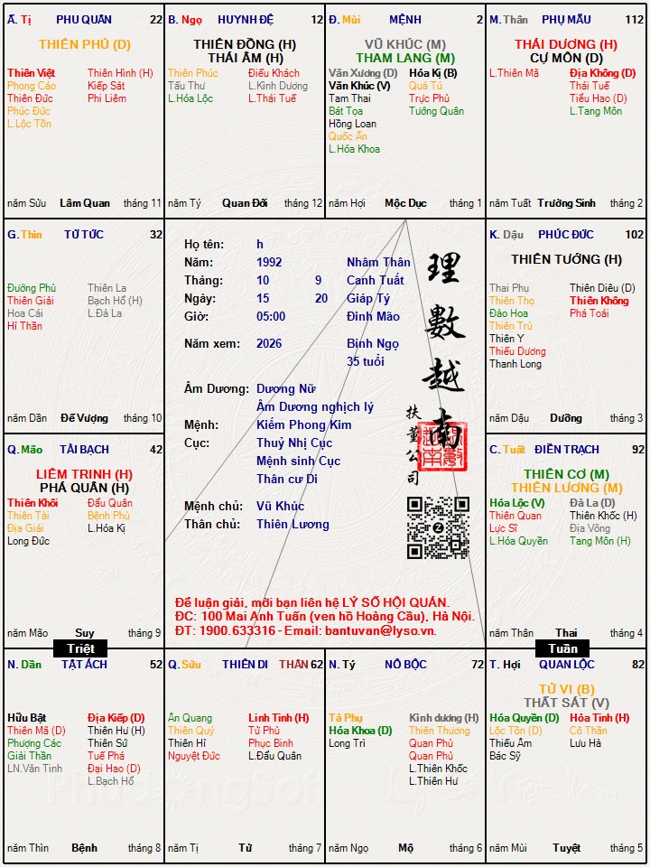 Hình ảnh