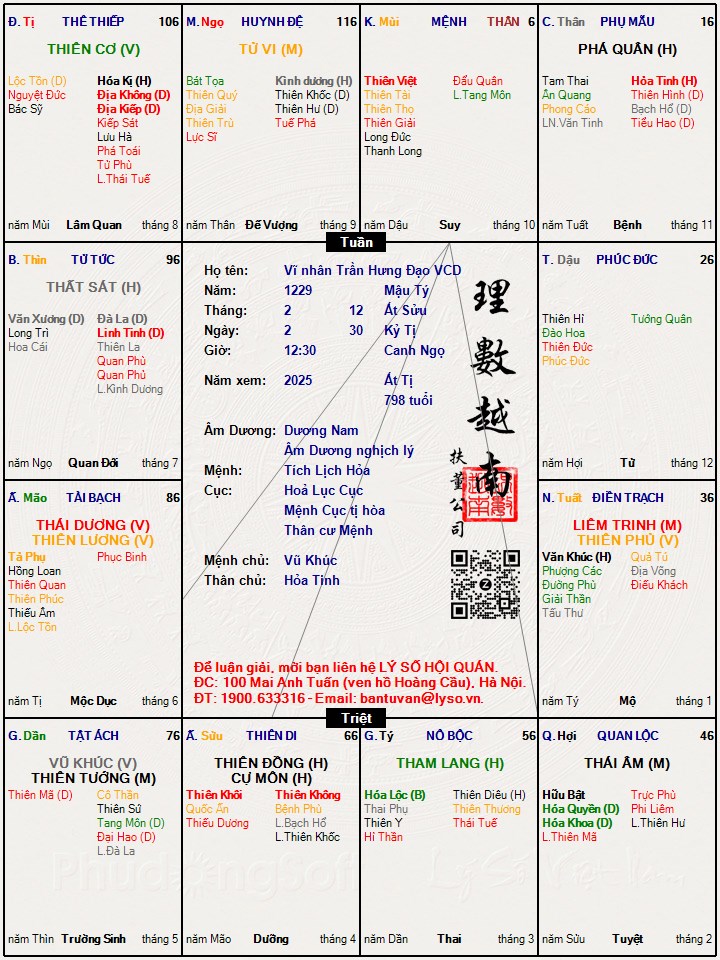 Hình ảnh