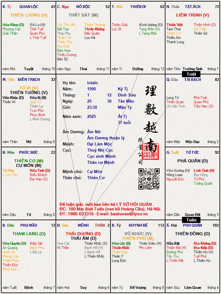 Hình ảnh