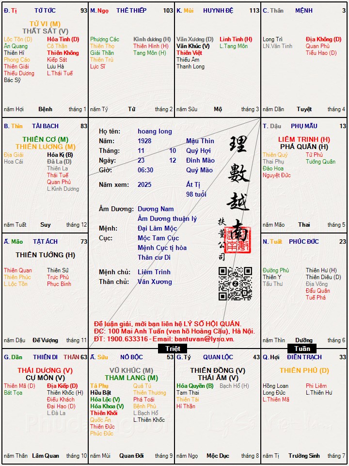 Hình ảnh
