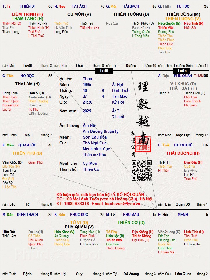 Hình ảnh