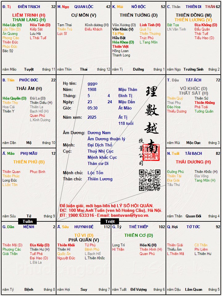 Hình ảnh
