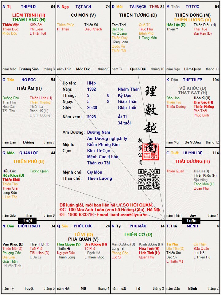 Hình ảnh