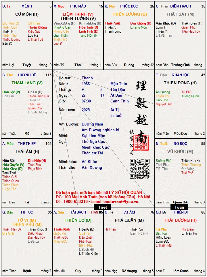 Hình ảnh