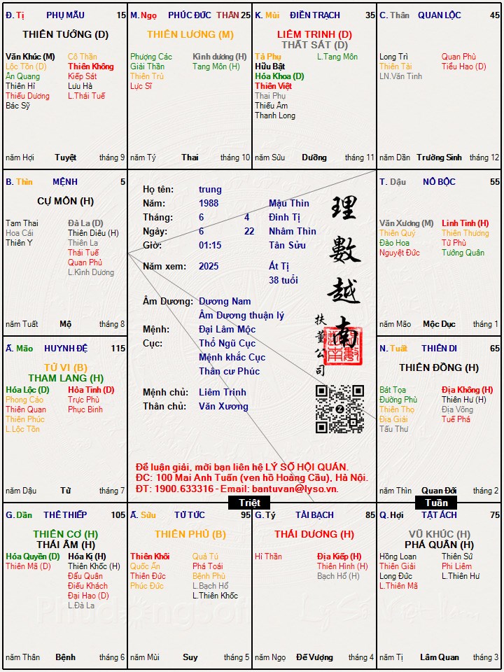 Hình ảnh