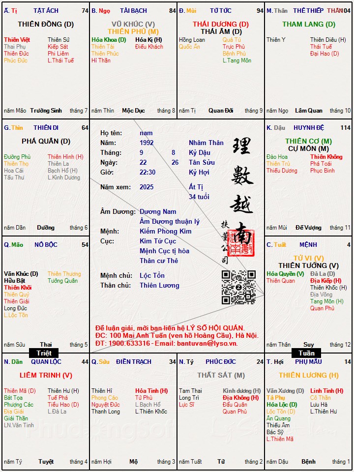 Hình ảnh