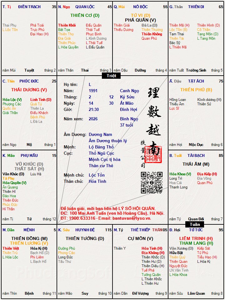 Hình ảnh