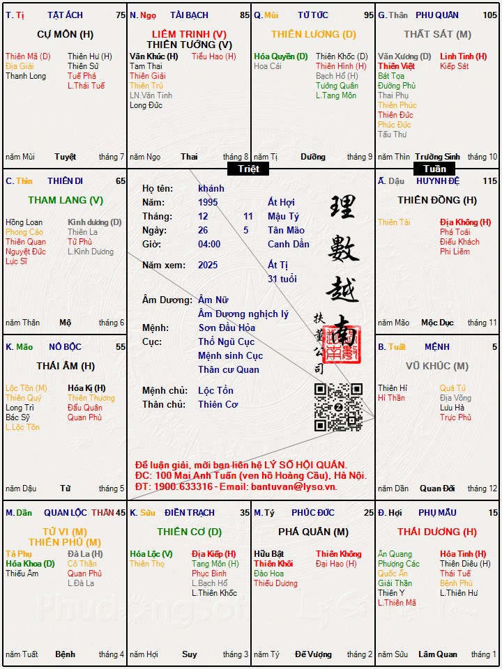 Hình ảnh