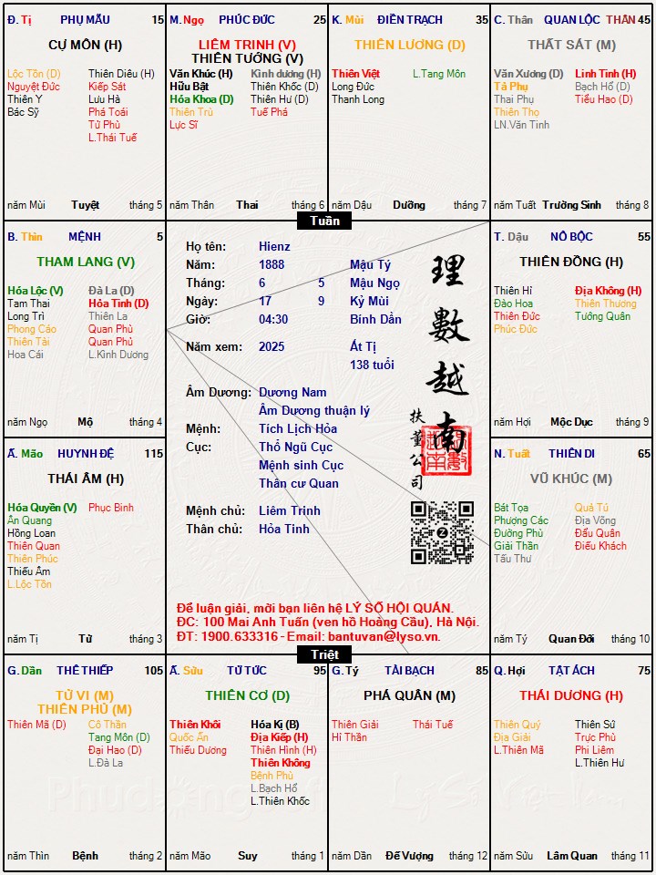 Hình ảnh