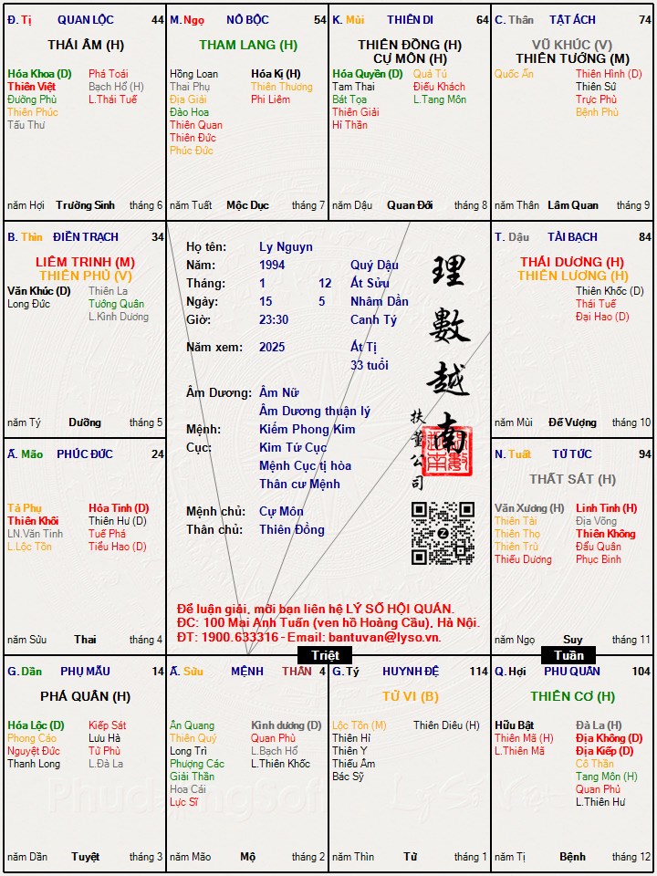 Hình ảnh