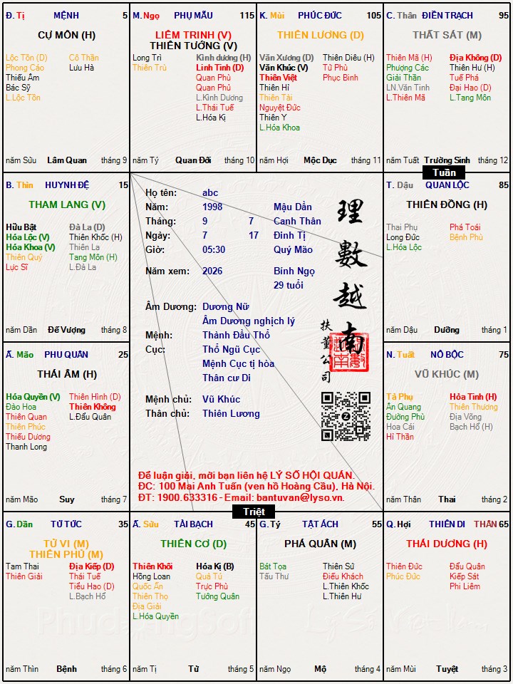 Hình ảnh