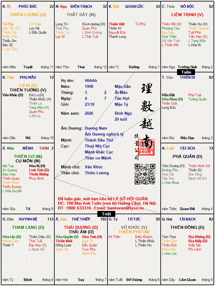 Hình ảnh