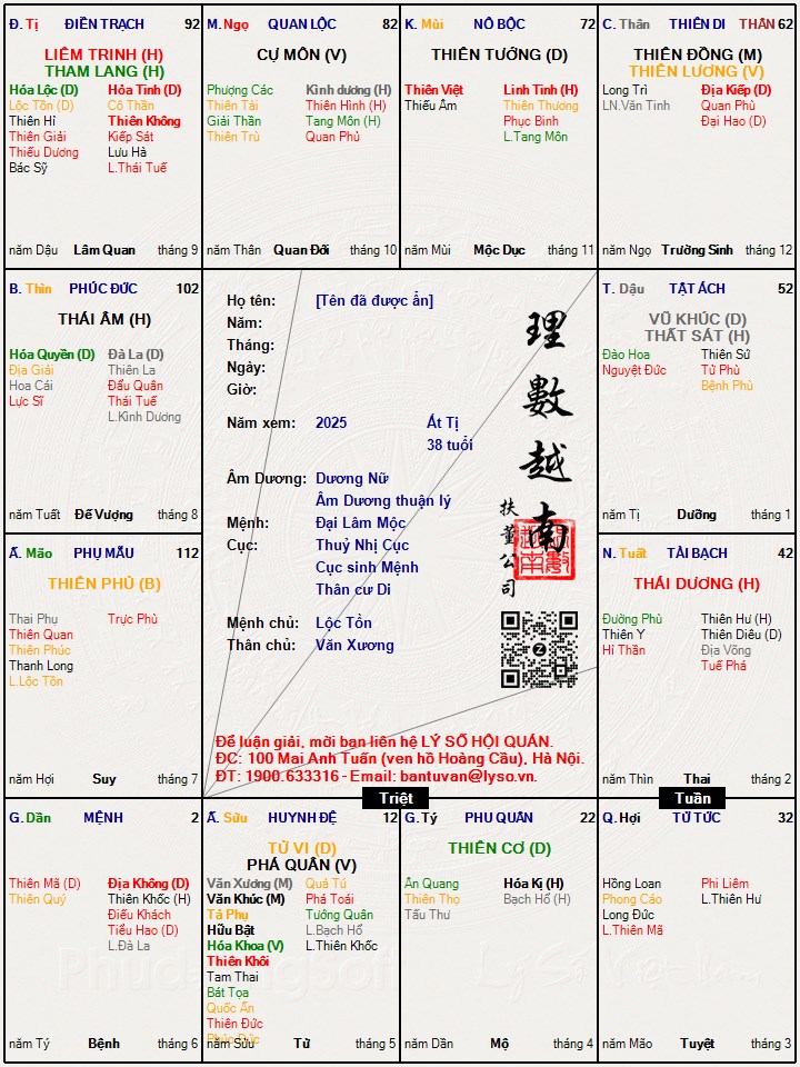 Hình ảnh