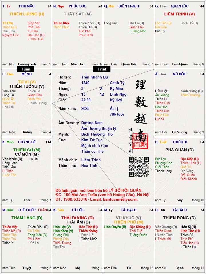 Hình ảnh