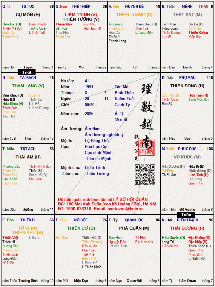 Hình ảnh