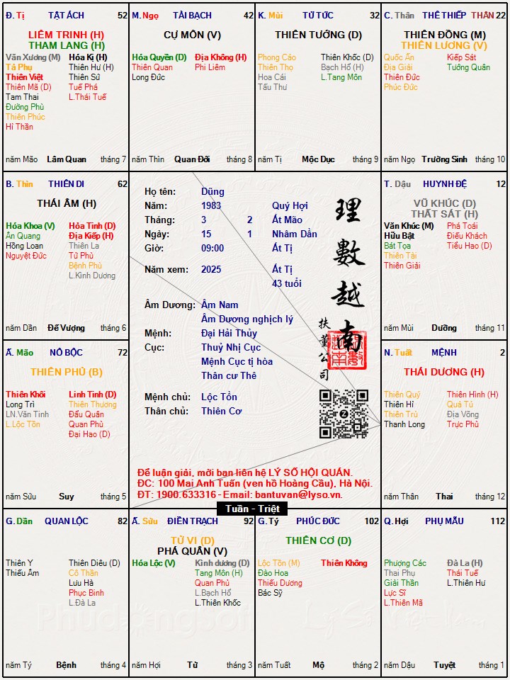 Hình ảnh