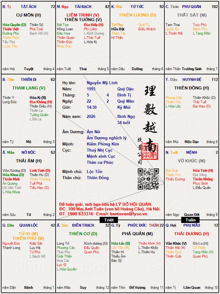Hình ảnh
