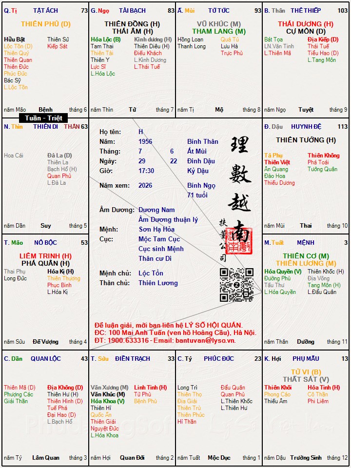 Hình ảnh