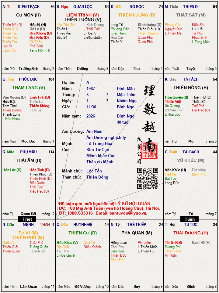 Hình ảnh