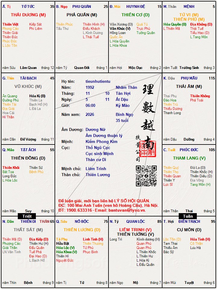 Hình ảnh