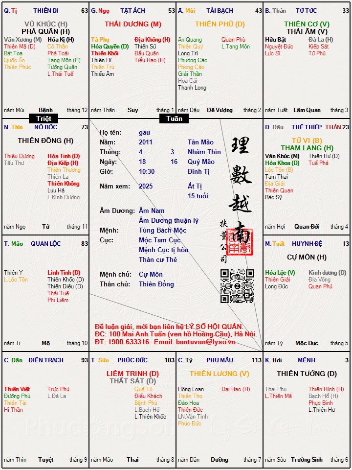 Hình ảnh