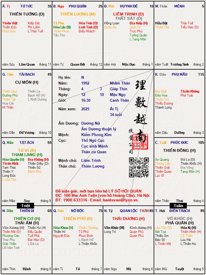 Hình ảnh