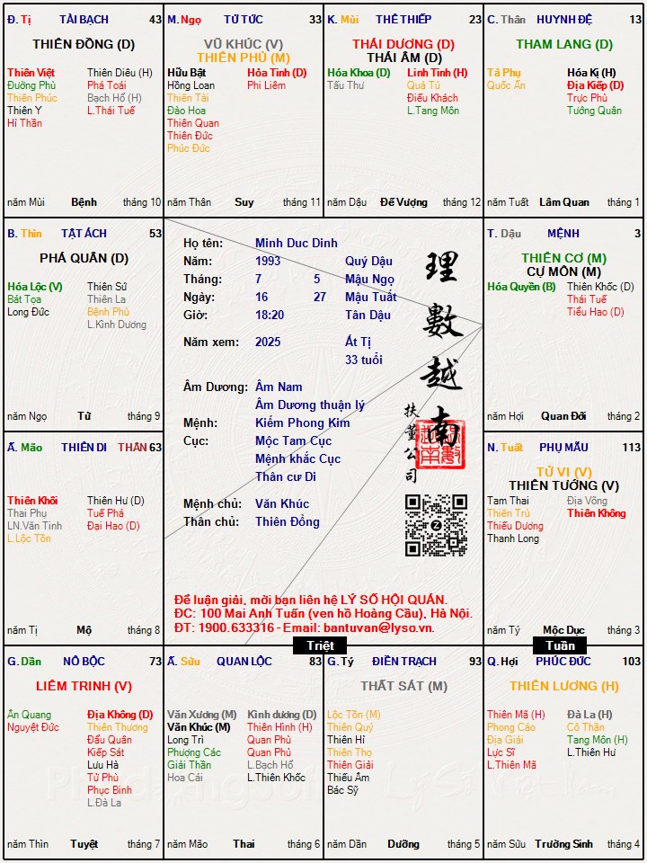 Hình ảnh