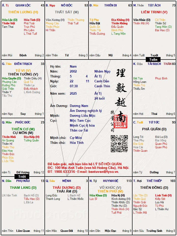 Hình ảnh