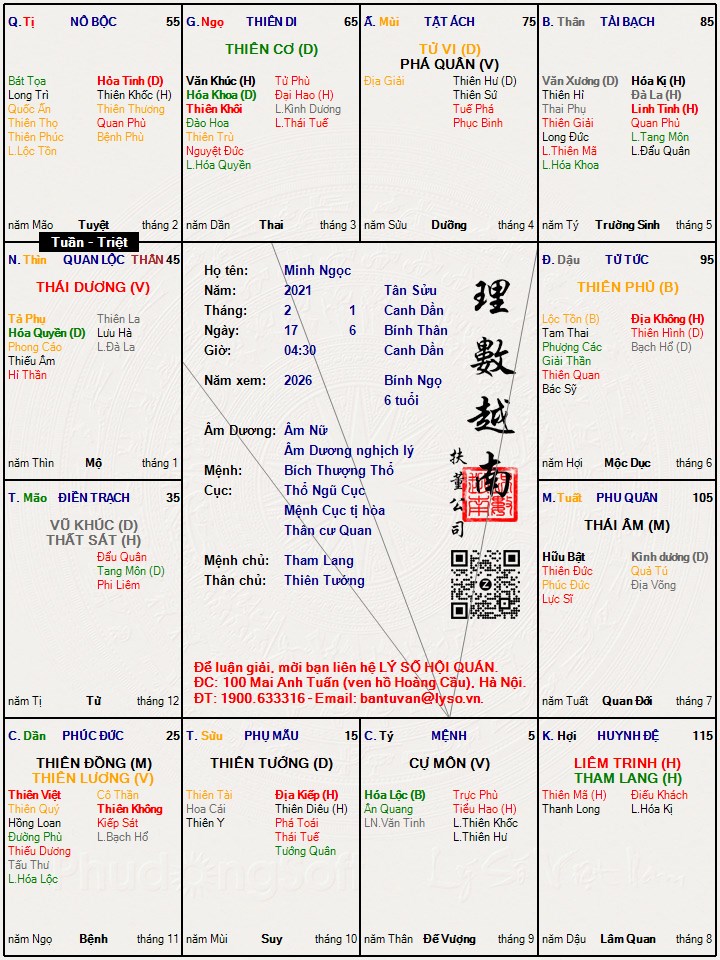 Hình ảnh