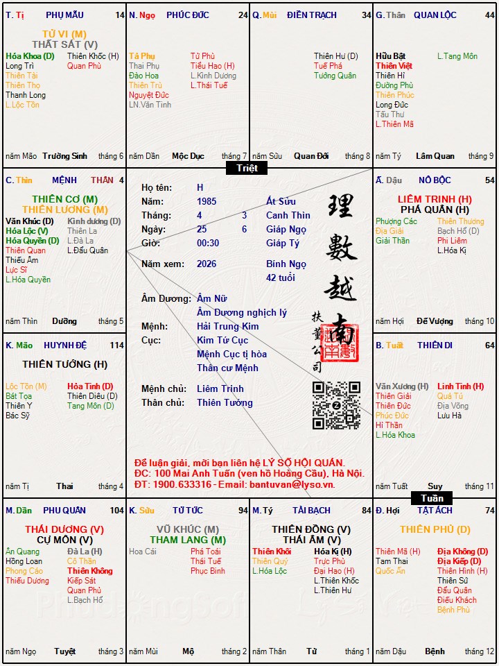 Hình ảnh