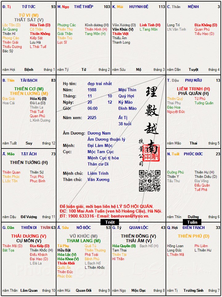 Hình ảnh