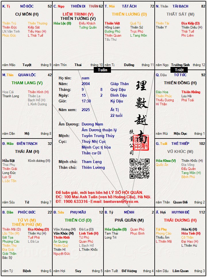 Hình ảnh