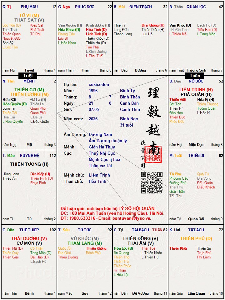 Hình ảnh