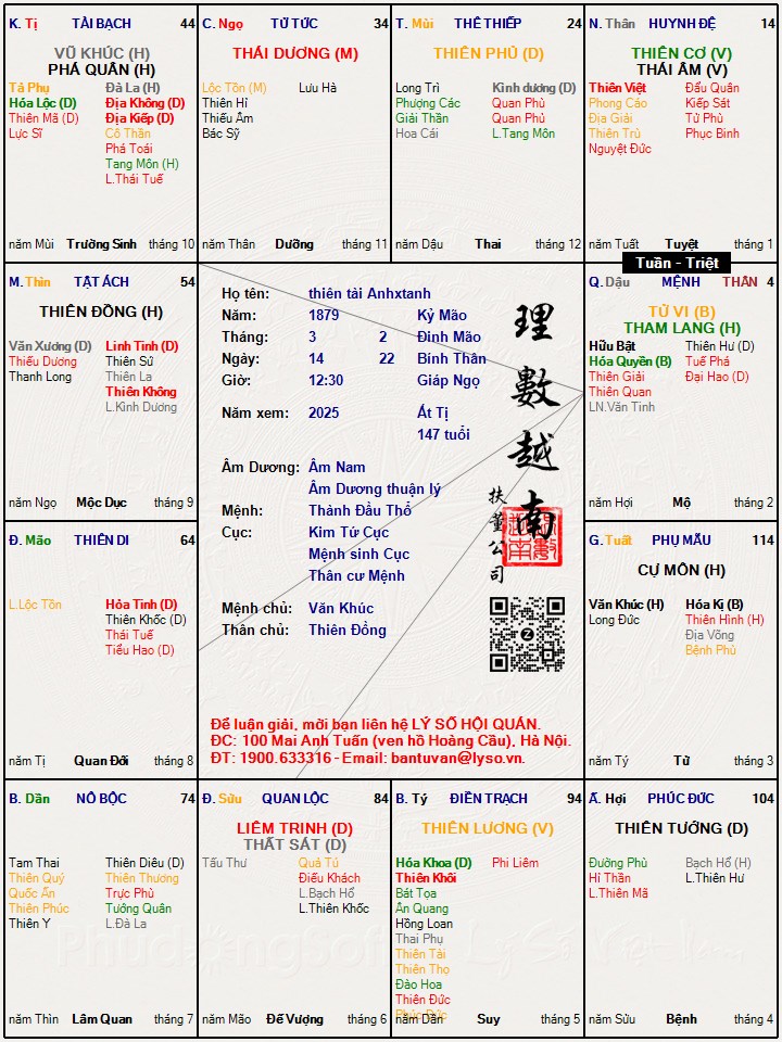 Hình ảnh