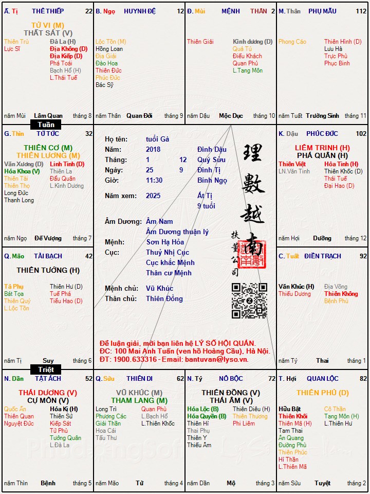 Hình ảnh