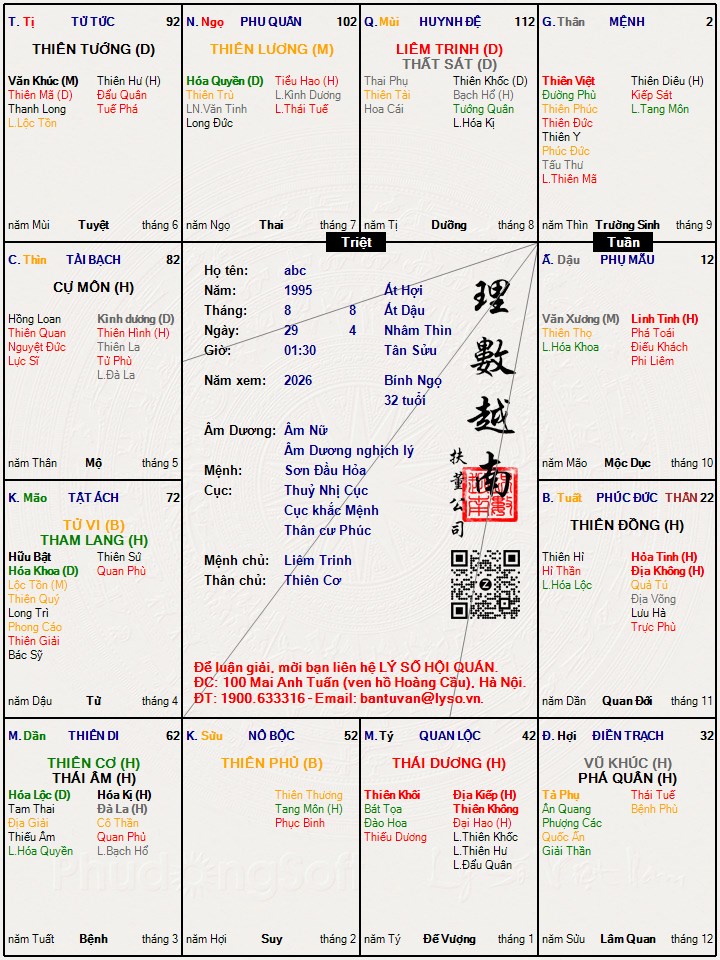 Hình ảnh