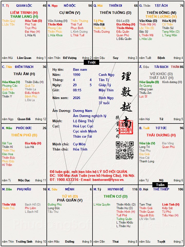 Hình ảnh