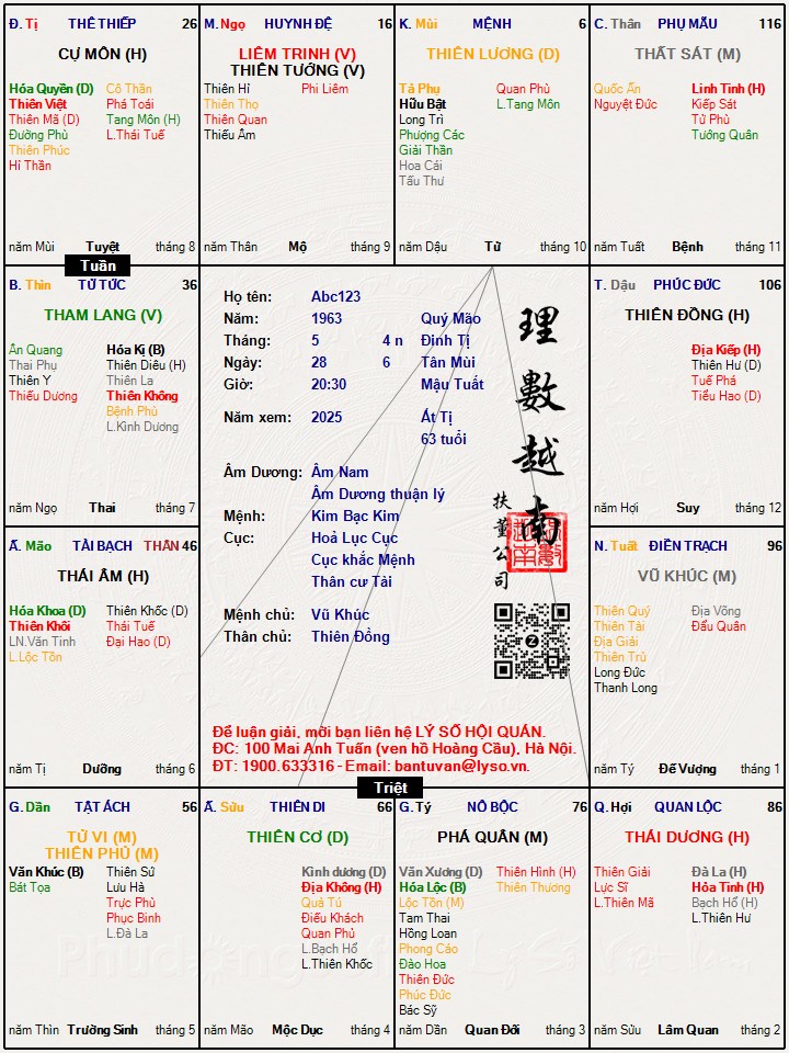 Hình ảnh
