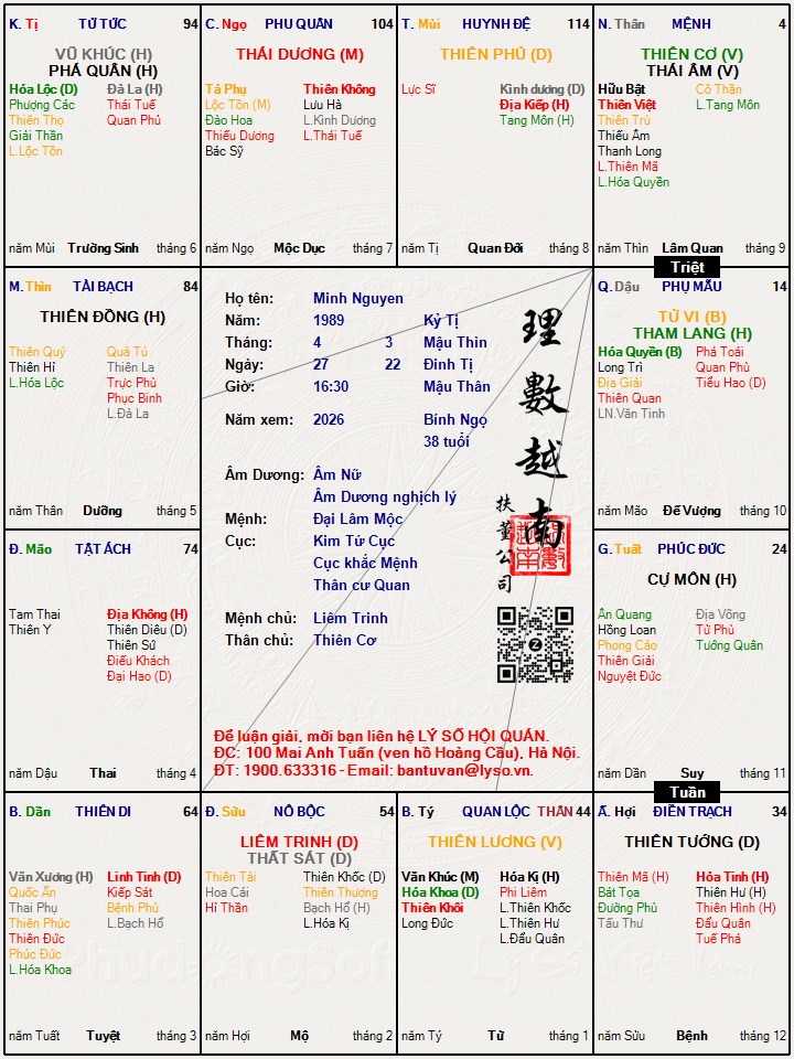 Hình ảnh