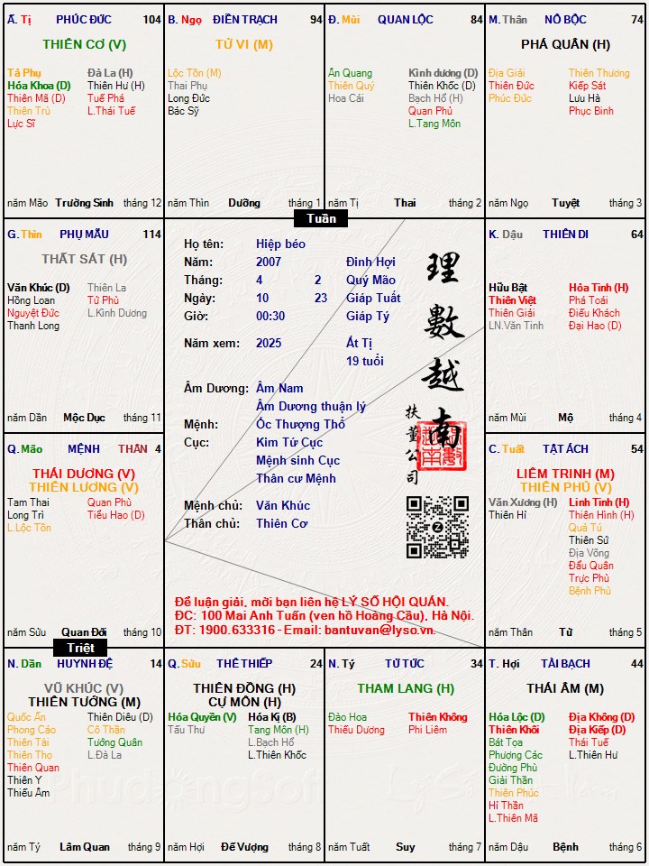 Hình ảnh