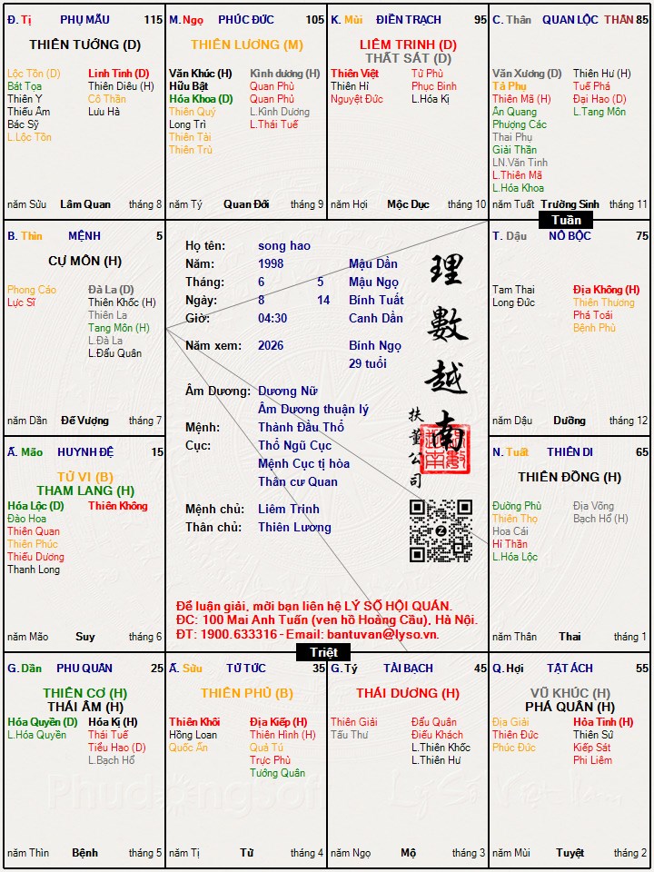Hình ảnh
