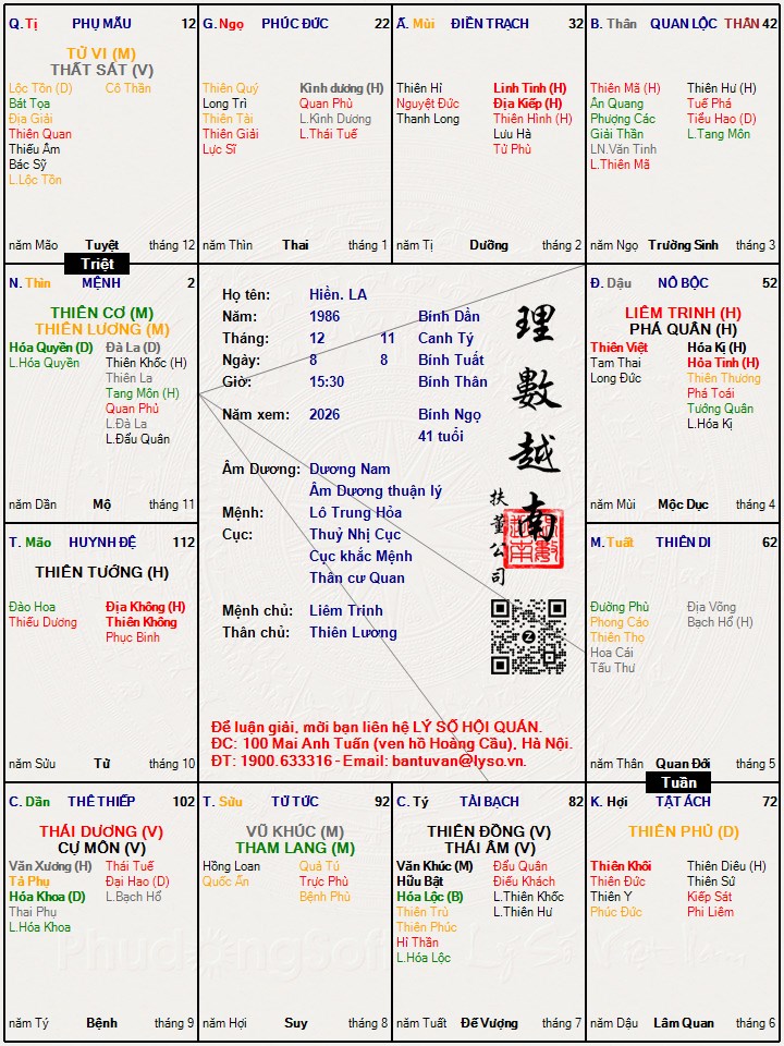 Hình ảnh