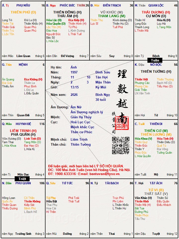 Hình ảnh