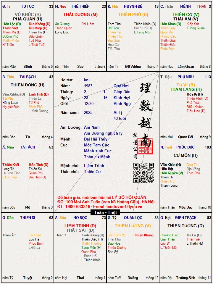 Hình ảnh
