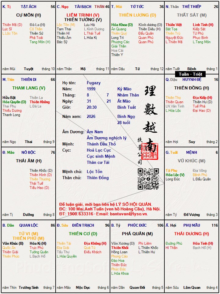 Hình ảnh
