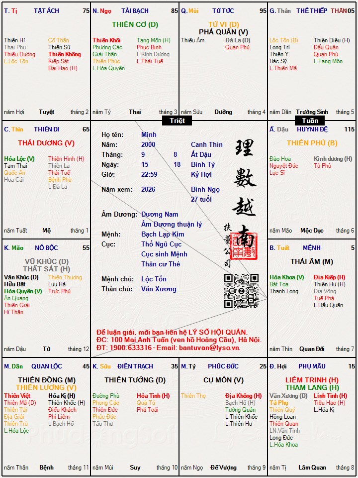 Hình ảnh