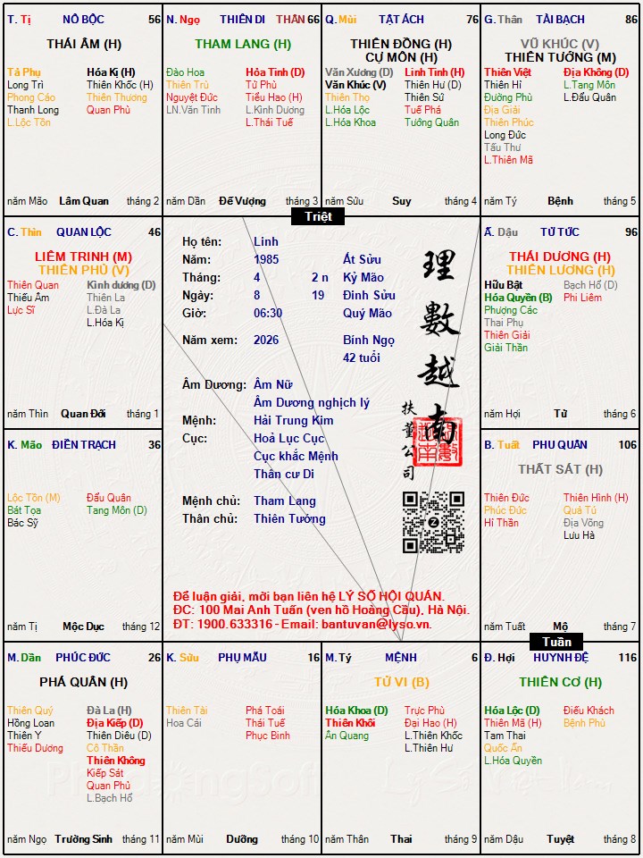 Hình ảnh