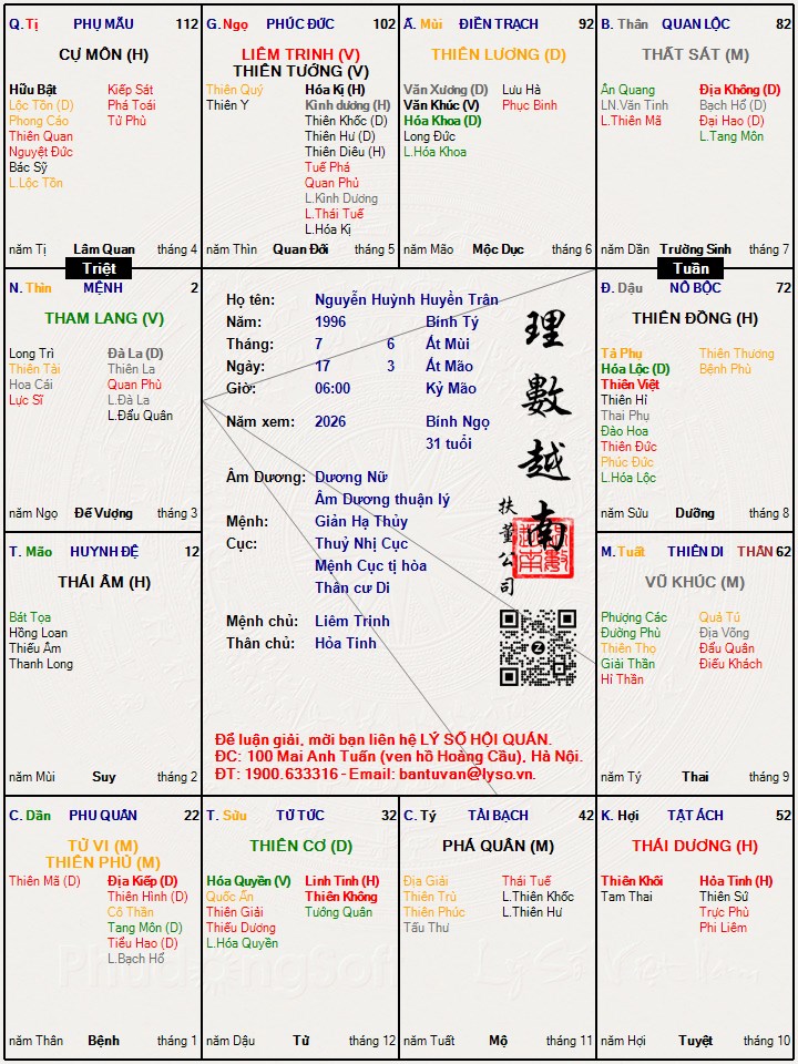 Hình ảnh