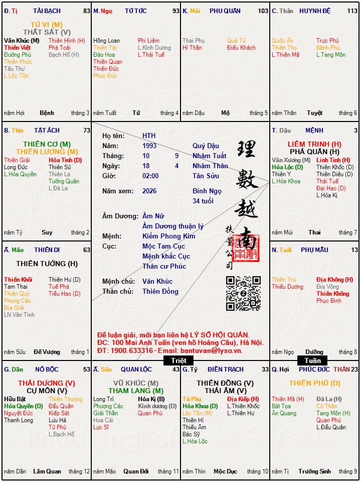 Hình ảnh