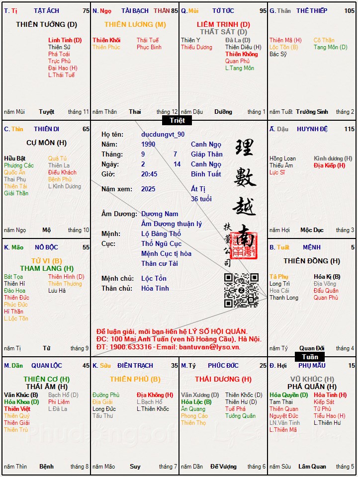 Hình ảnh